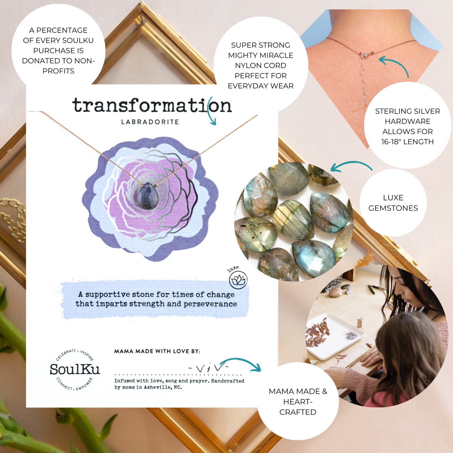 Transformation Necklace -Labradorite